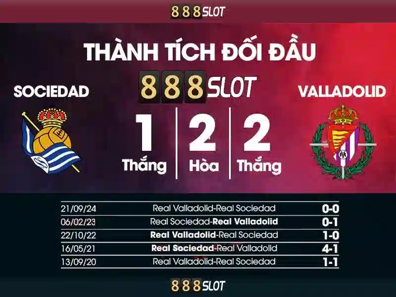 Trải nghiệm người dùng và hỗ trợ khách hàng