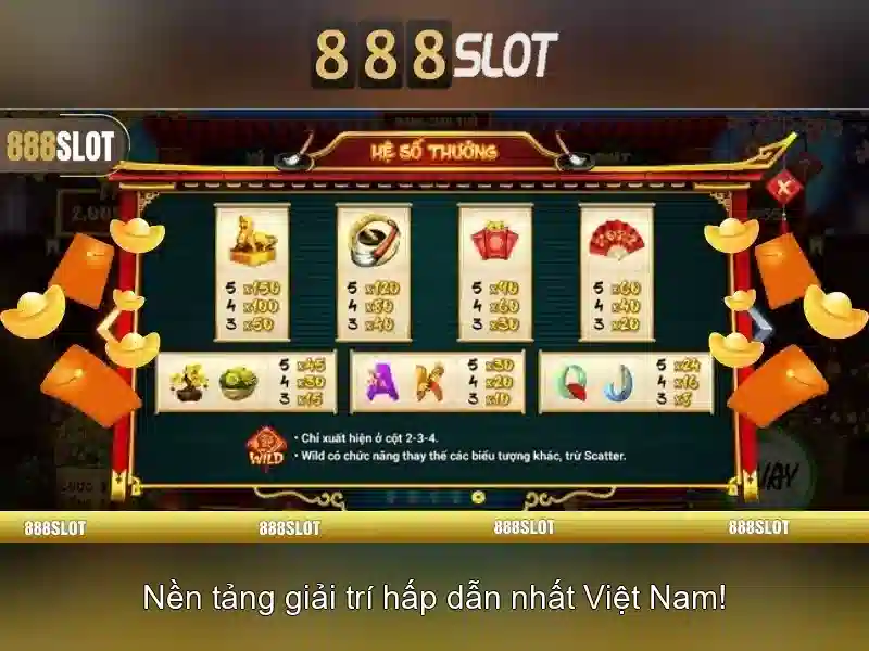 888slot – sân chơi slot trực tuyến hàng đầu